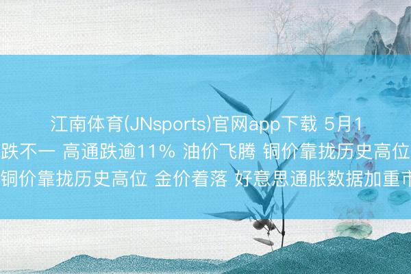 江南体育(JNsports)官网app下载 5月13日隔夜要闻：好意思股涨跌不一 高通跌逾11% 油价飞腾 铜价靠拢历史高位 金价着落 好意思通胀数据加重市集压力