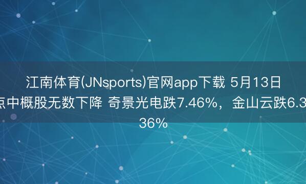江南体育(JNsports)官网app下载 5月13日热点中概股无数下降 奇景光电跌7.46%，金山云跌6.36%