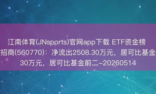 江南体育(JNsports)官网app下载 ETF资金榜 | 机器东谈主ETF招商(560770)：净流出2508.30万元，居可比基金前二-20260514